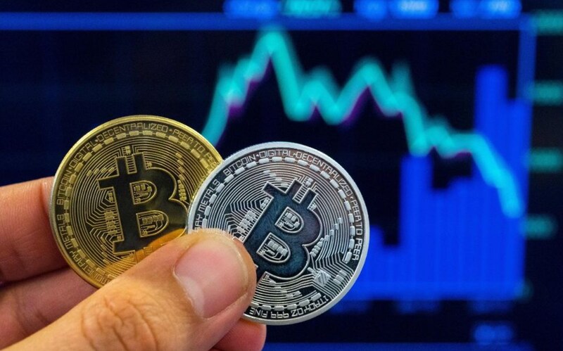 phân tích kỹ thuật bitcoin