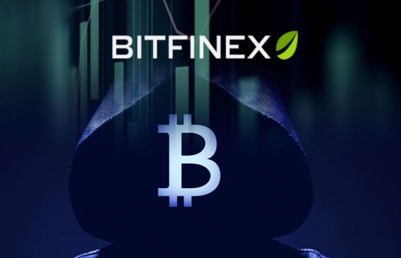 Mua bitcoin trên bitfinex