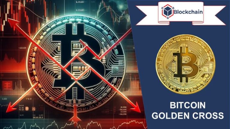 Bitcoin Golden Cross