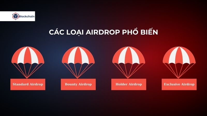 cac-loai-airdrop-la-gi