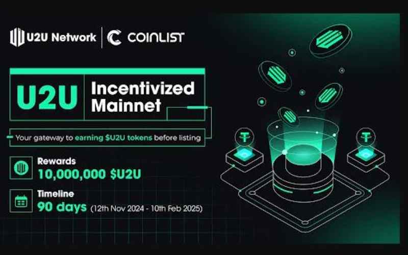 CoinList và U2U Network