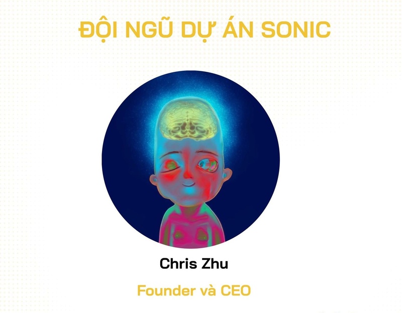 Đội ngũ của Sonic Solana Crypto