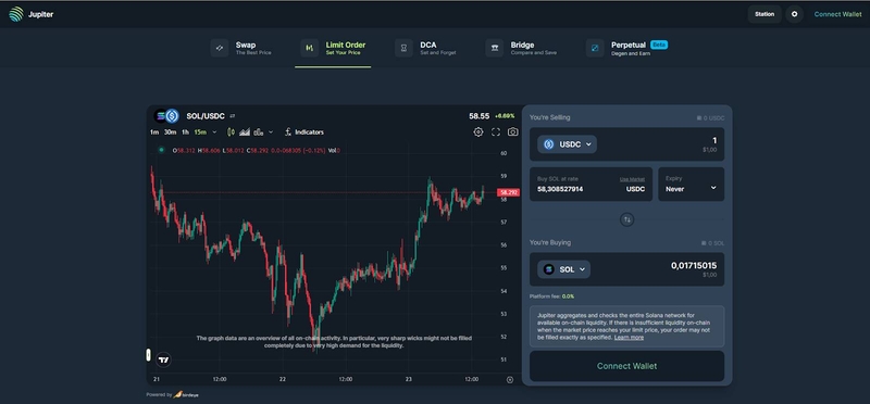 Giao diện Limit Order trên Jupiter