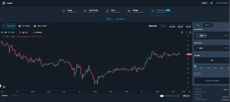 Giao diện Perpetual trên Jupiter