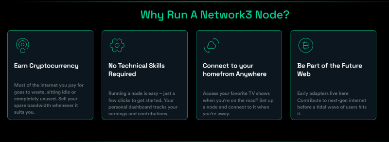 Network3 Airdrop