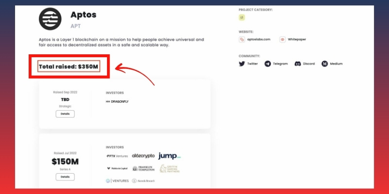 Aptos huy động được 350 triệu USD
