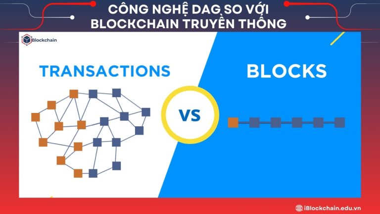 Công nghệ DAG so với Blockchain truyền thống