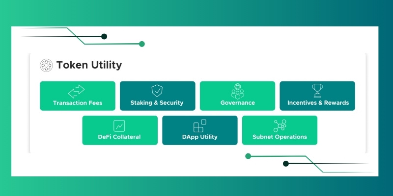 Chức năng của Token U2U