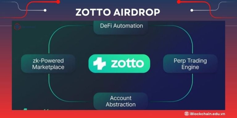 Zotto Airdrop