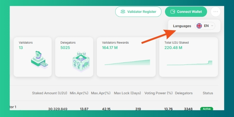 Cập nhật các tính năng mới nhất của U2 Staking