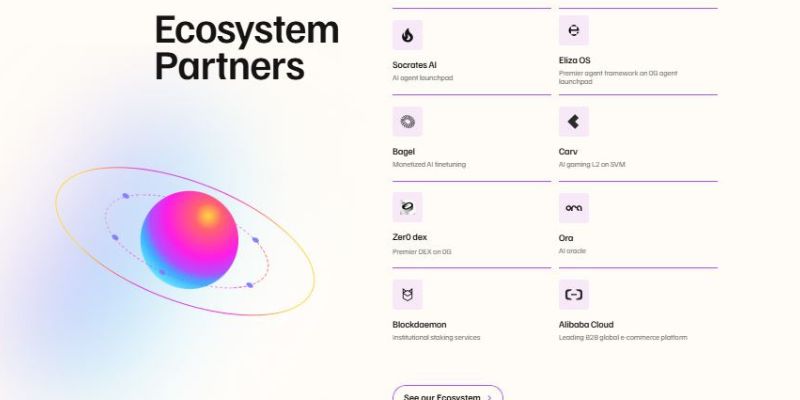 0G Labs Airdrop