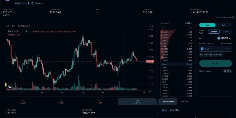 Cabana Airdrop