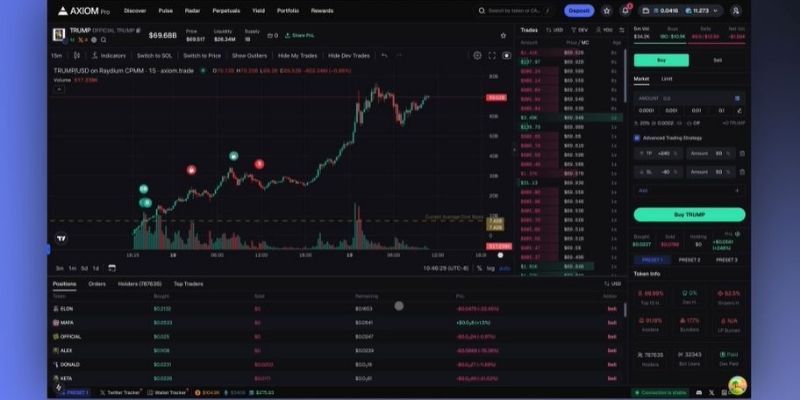 Axiom Airdrop